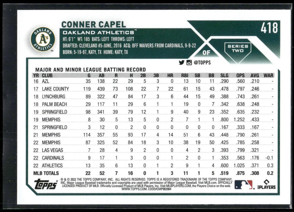 2023 Topps #418 Conner Capel