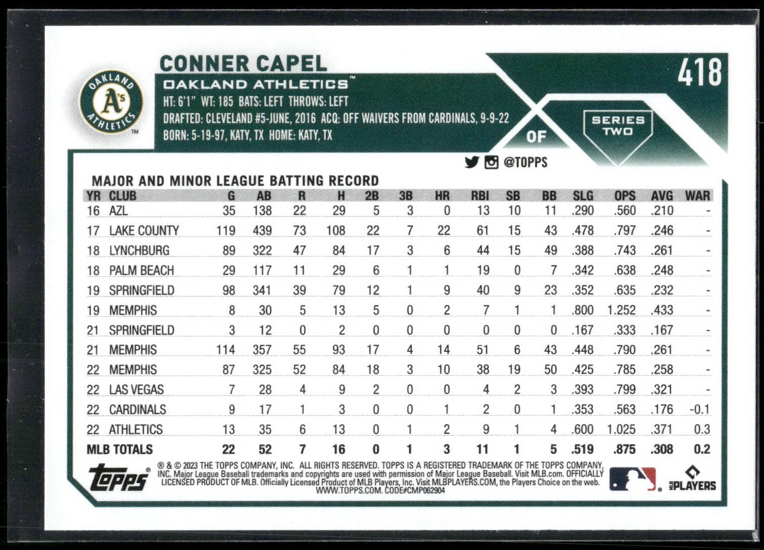 2023 Topps #418 Conner Capel