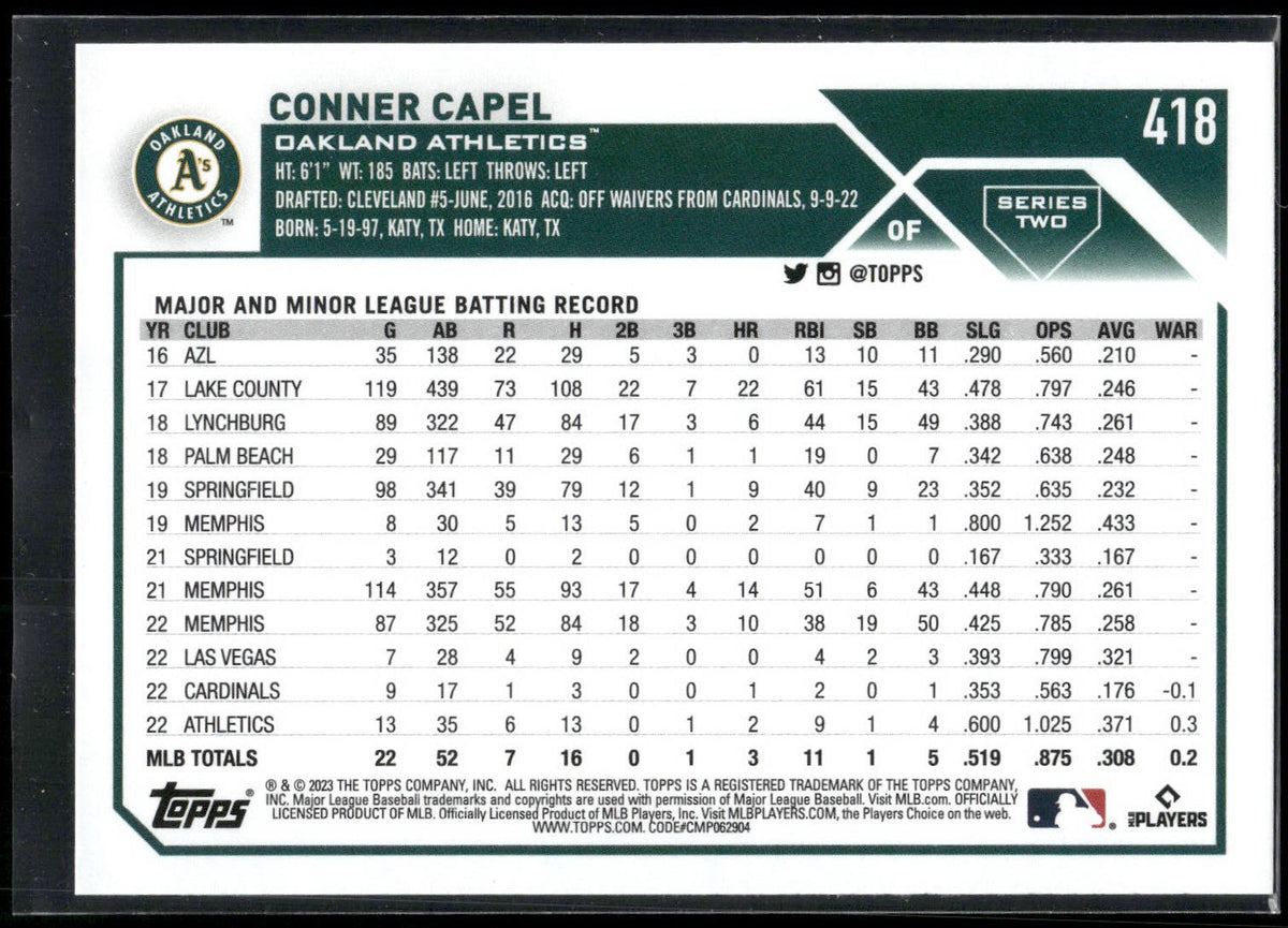 2023 Topps #418 Conner Capel