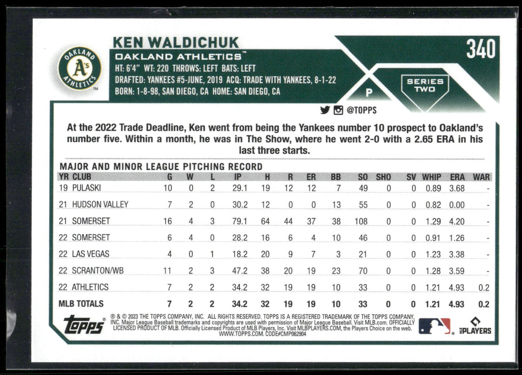 2023 Topps #340 Ken Waldichuk