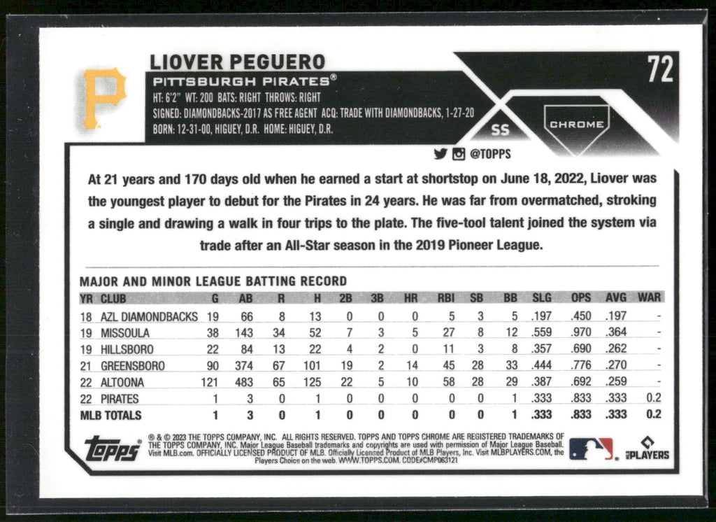 2023 Topps Chrome #72 Liover Peguero