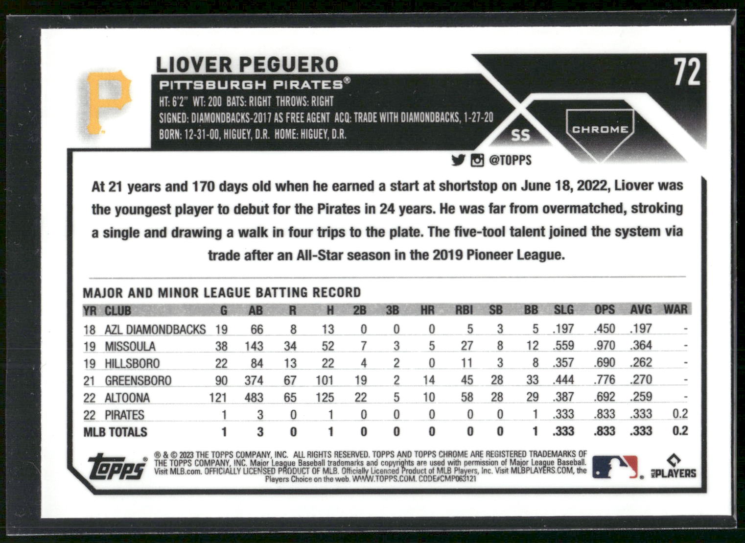 2023 Topps Chrome #72 Liover Peguero