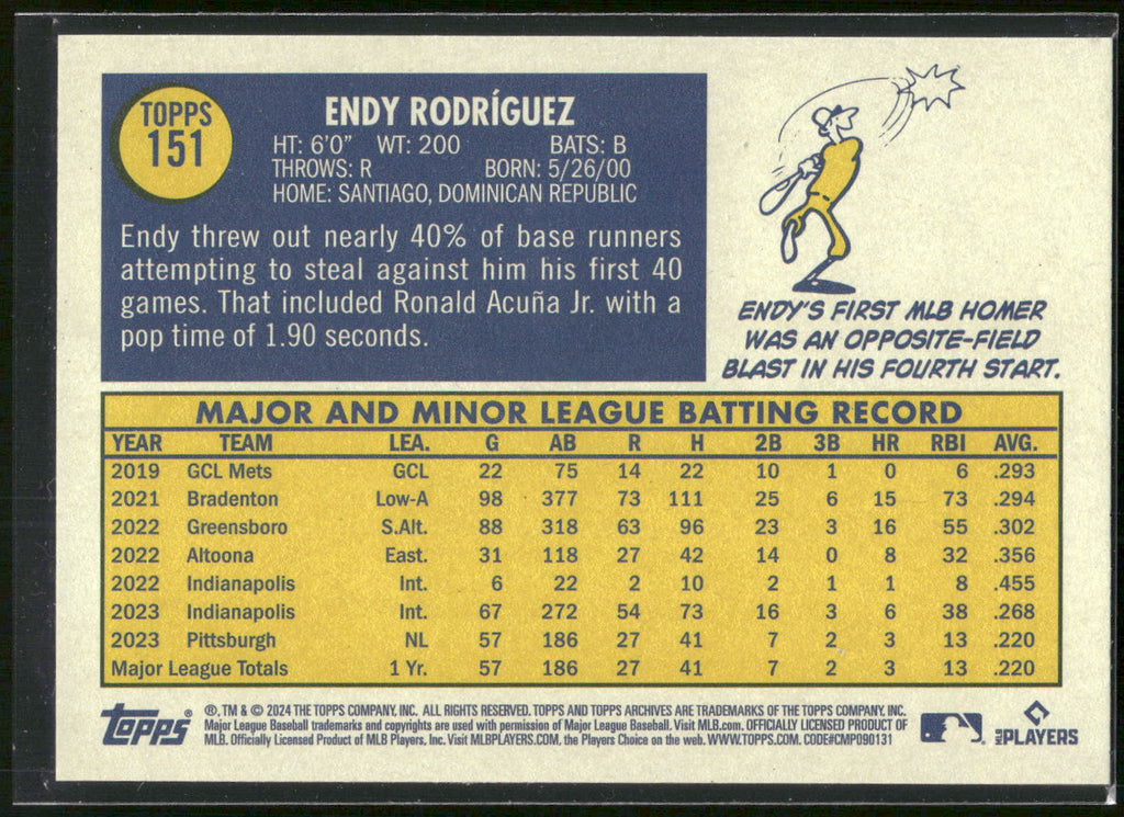2024 Topps Archives #151 Endy Rodríguez