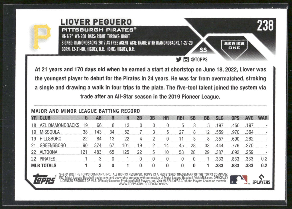 2023 Topps #238 Liover Peguero