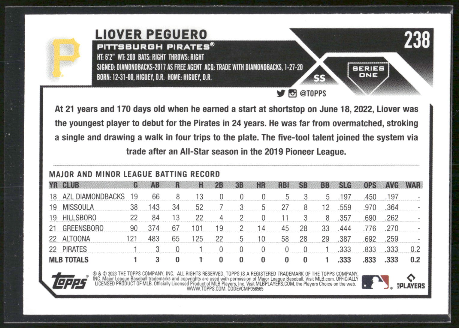 2023 Topps #238 Liover Peguero