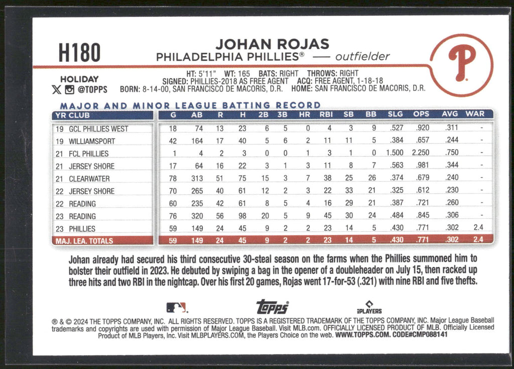 2024 Topps Holiday #H180 Johan Rojas