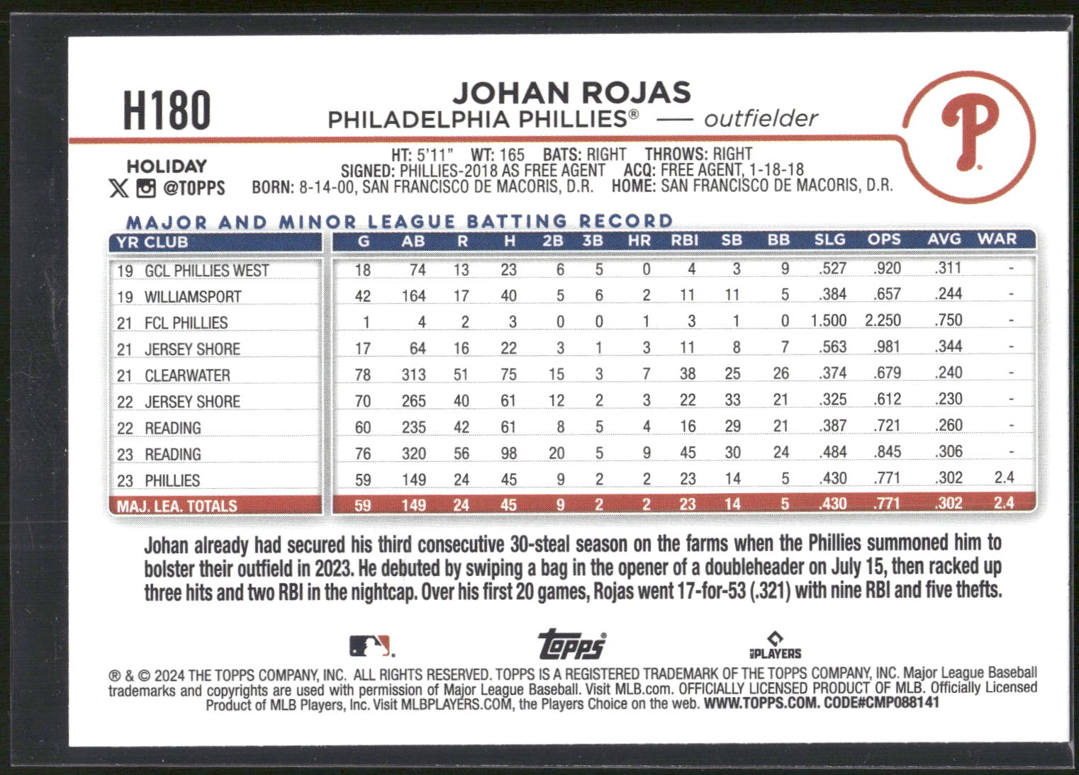 2024 Topps Holiday #H180 Johan Rojas