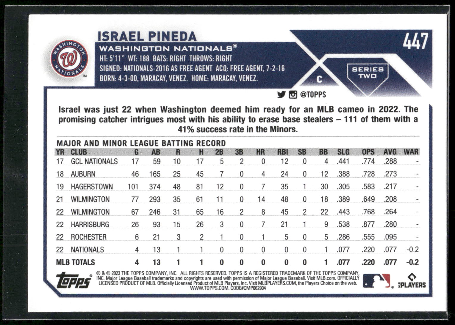 2023 Topps #447 Israel Pineda