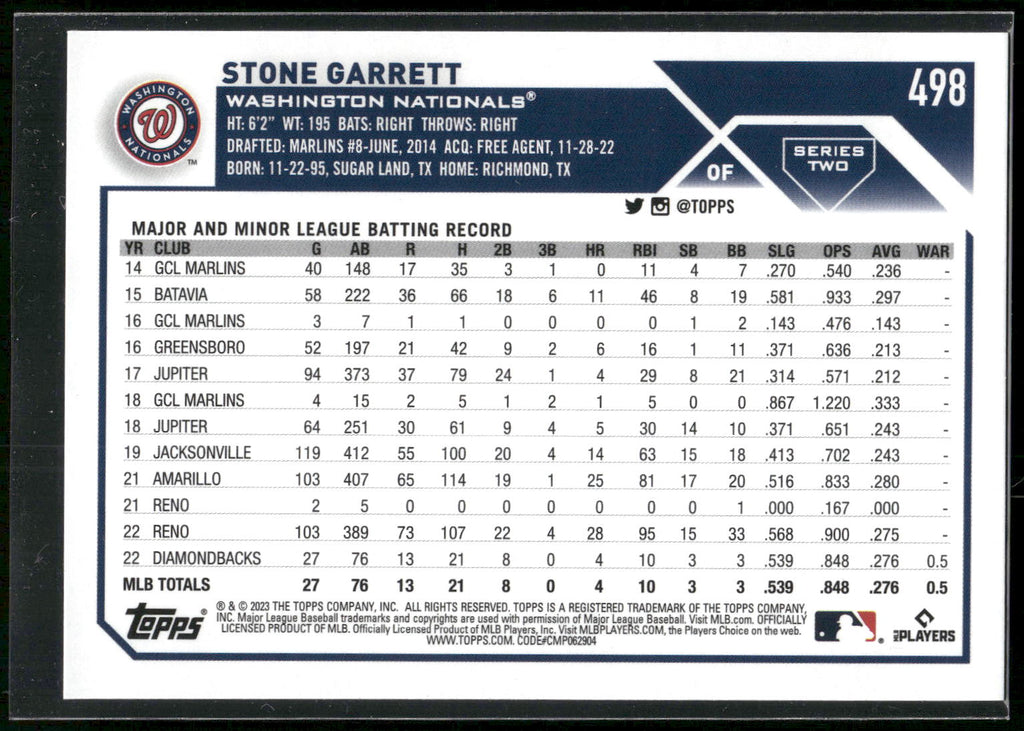 2023 Topps #498 Stone Garrett