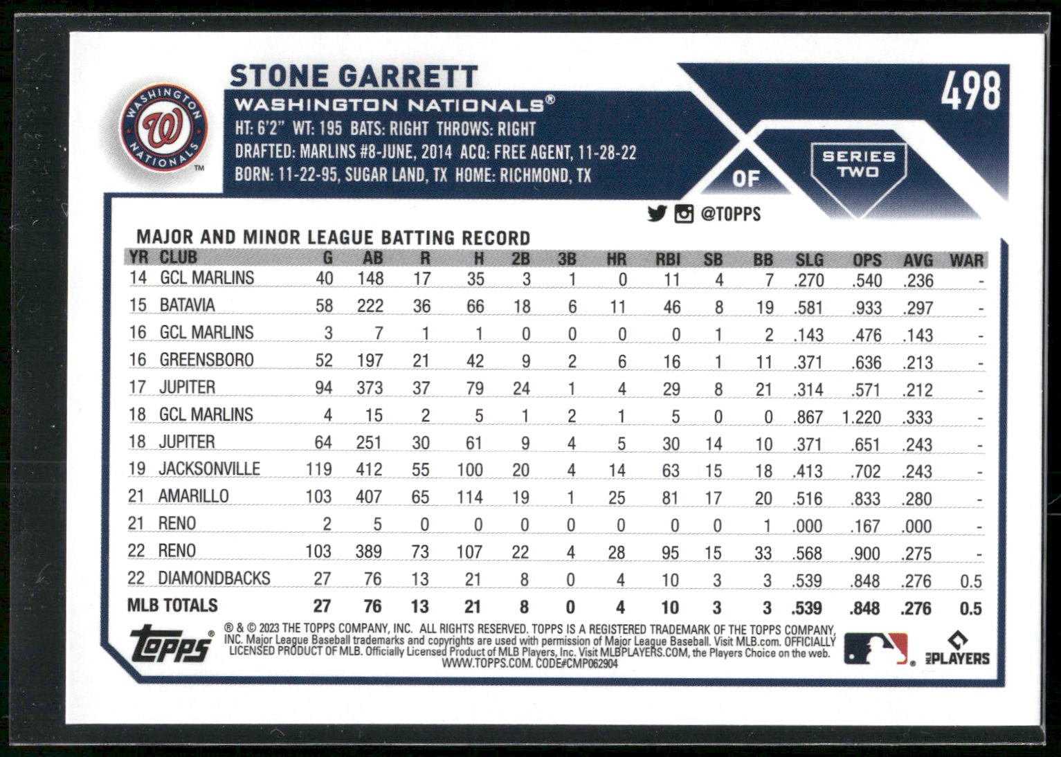2023 Topps #498 Stone Garrett