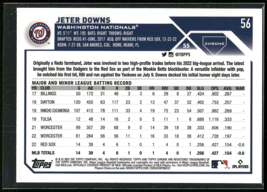 2023 Topps Chrome #56 Jeter Downs