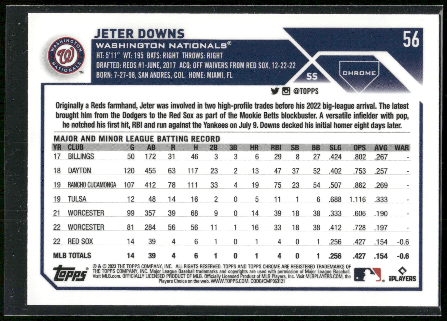 2023 Topps Chrome #56 Jeter Downs