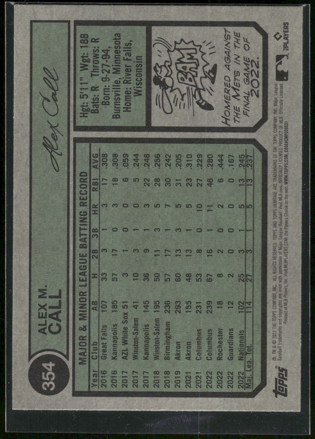 2023 Topps Heritage #354 Alex Call