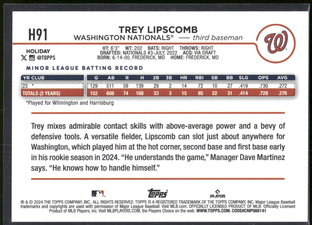 2024 Topps Holiday #H91 Trey Lipscomb