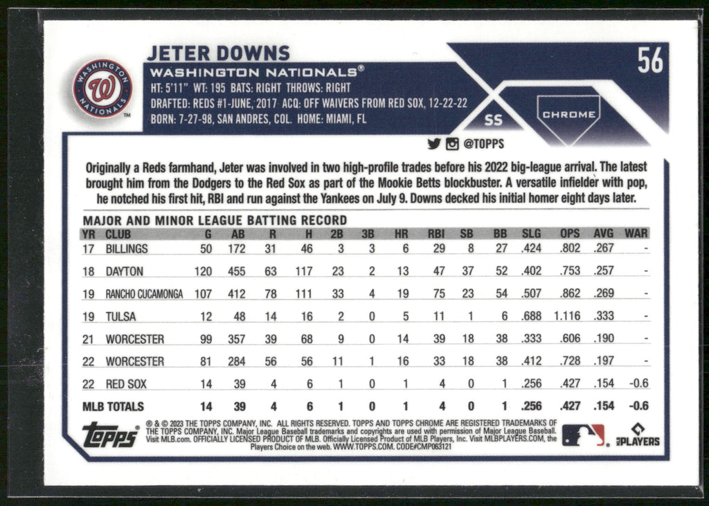 2023 Topps Chrome #56 Jeter Downs