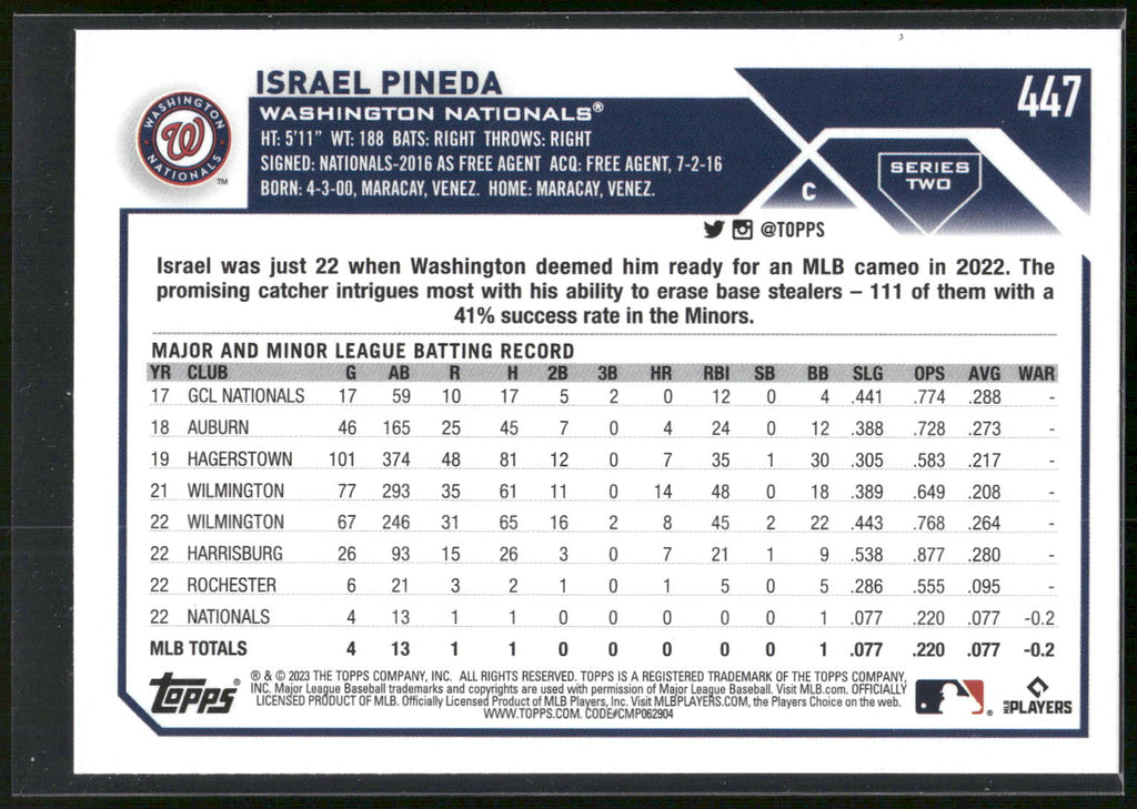 2023 Topps #447 Israel Pineda