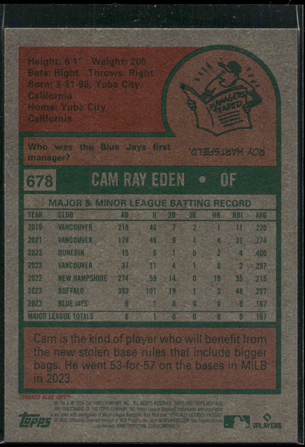 2024 Topps Heritage #678 Cam Eden