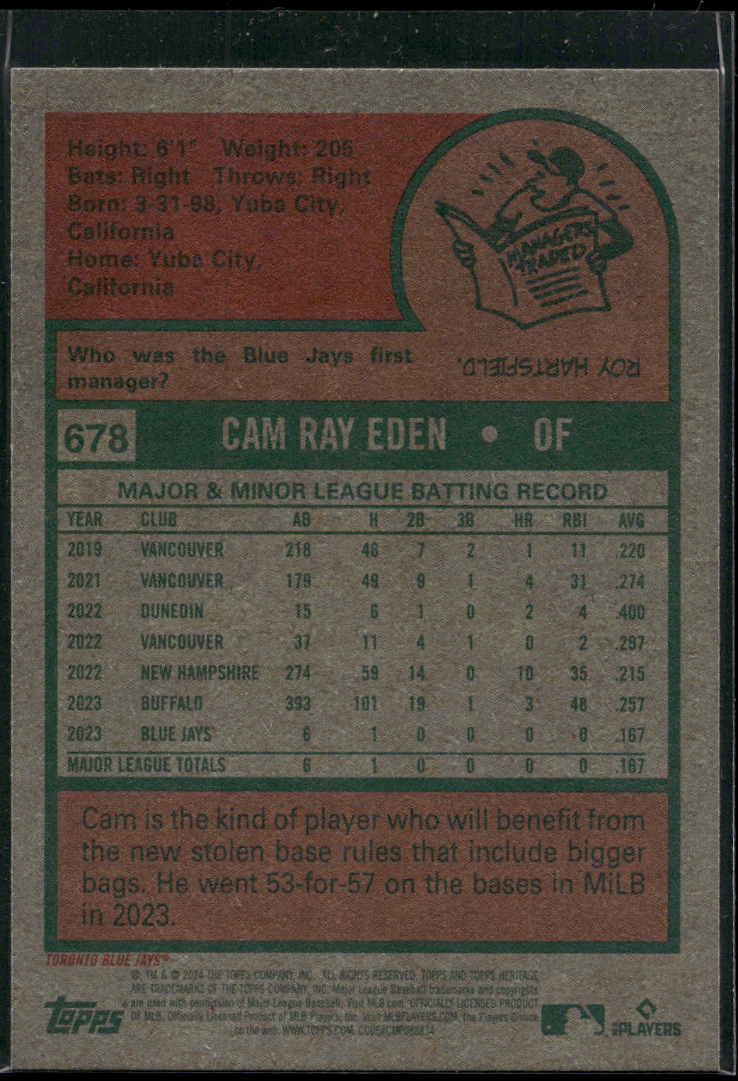 2024 Topps Heritage #678 Cam Eden