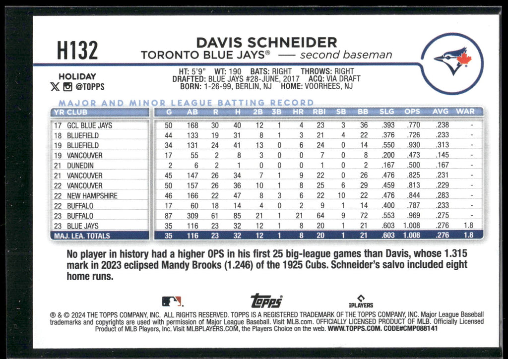 2024 Topps Holiday #H132 Davis Schneider