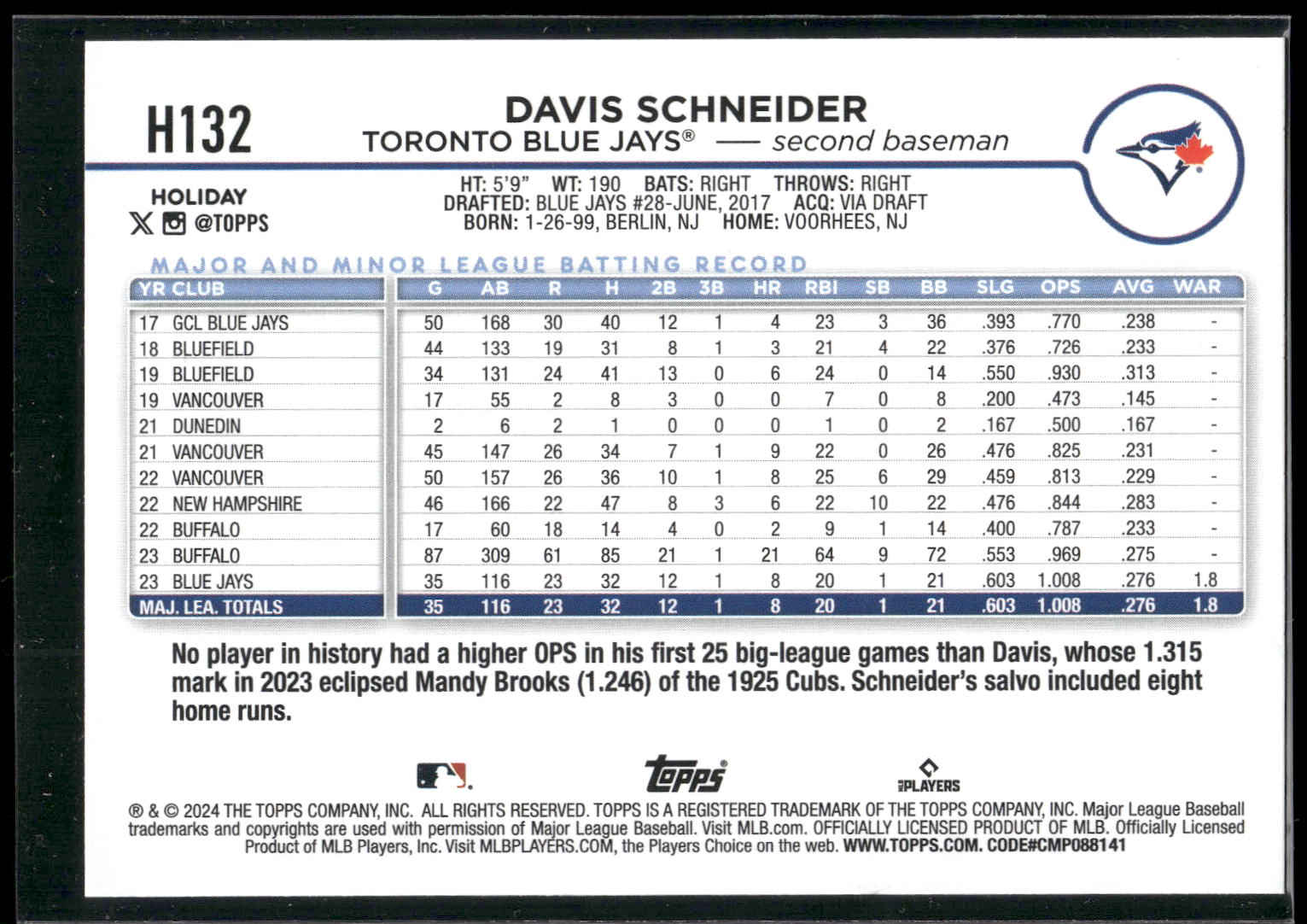 2024 Topps Holiday #H132 Davis Schneider