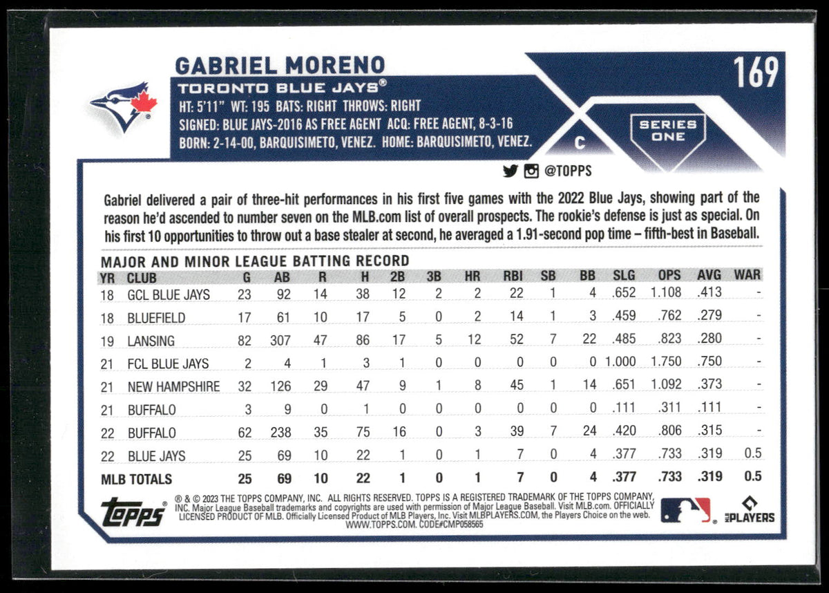 2023 Topps #169 Gabriel Moreno