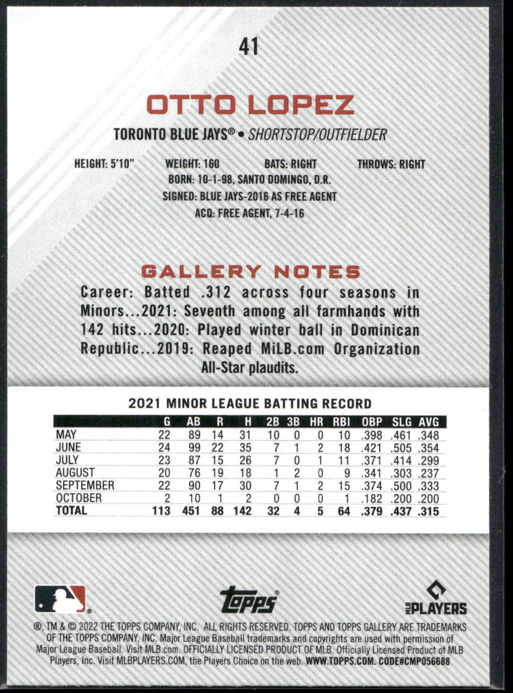 2022 Topps Gallery #41 Otto Lopez