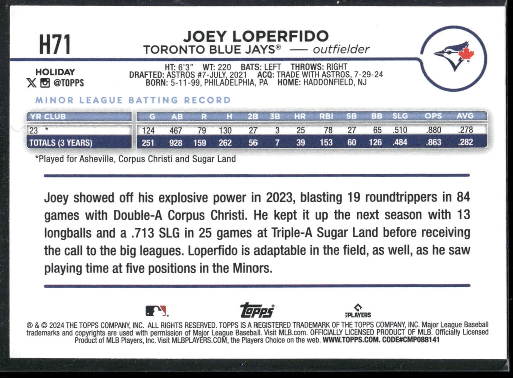 2024 Topps Holiday #H71 Joey Loperfido