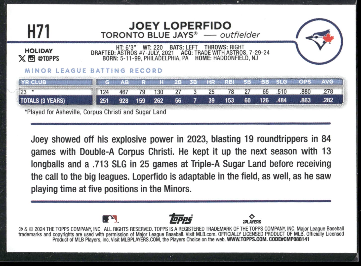 2024 Topps Holiday #H71 Joey Loperfido