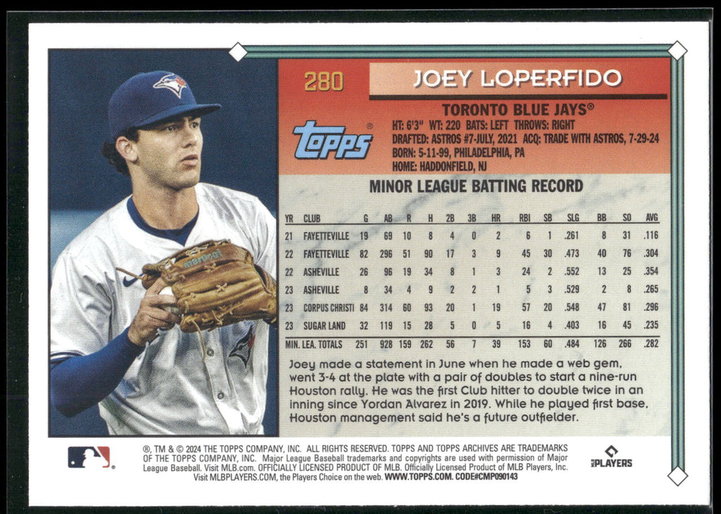 2024 Topps Archives #280 Joey Loperfido