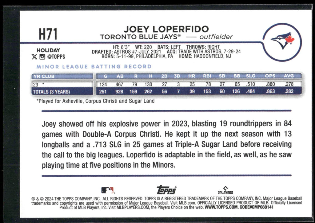 2024 Topps Holiday #H71 Joey Loperfido