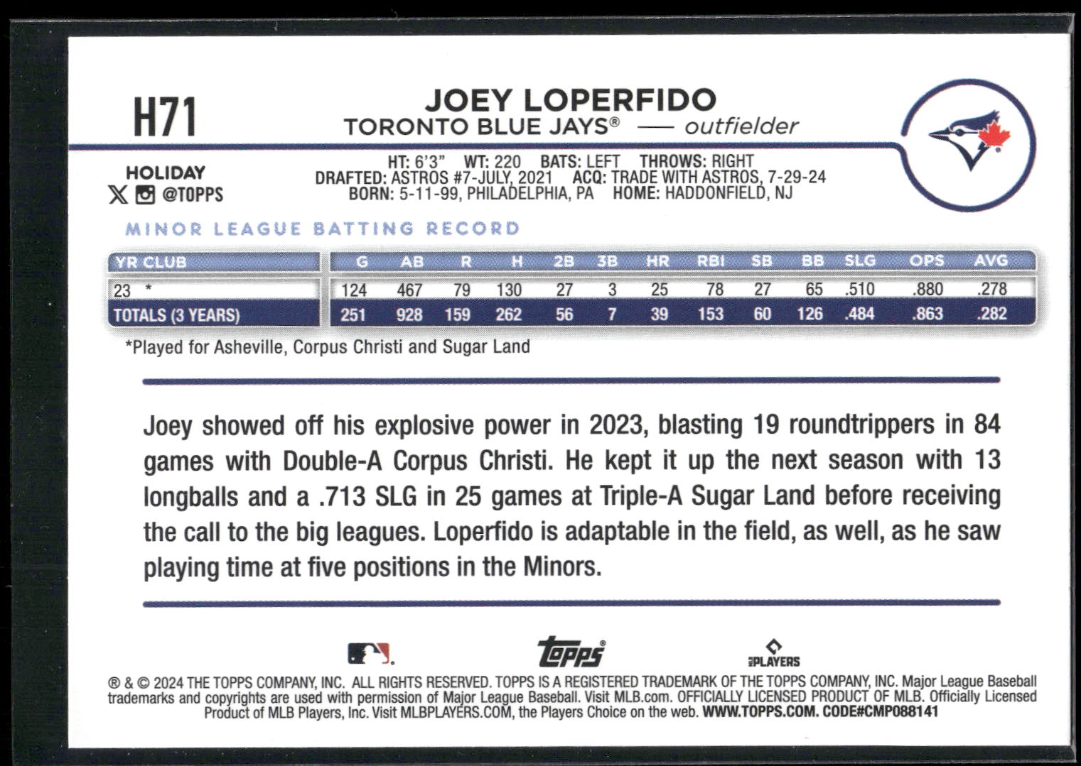2024 Topps Holiday #H71 Joey Loperfido