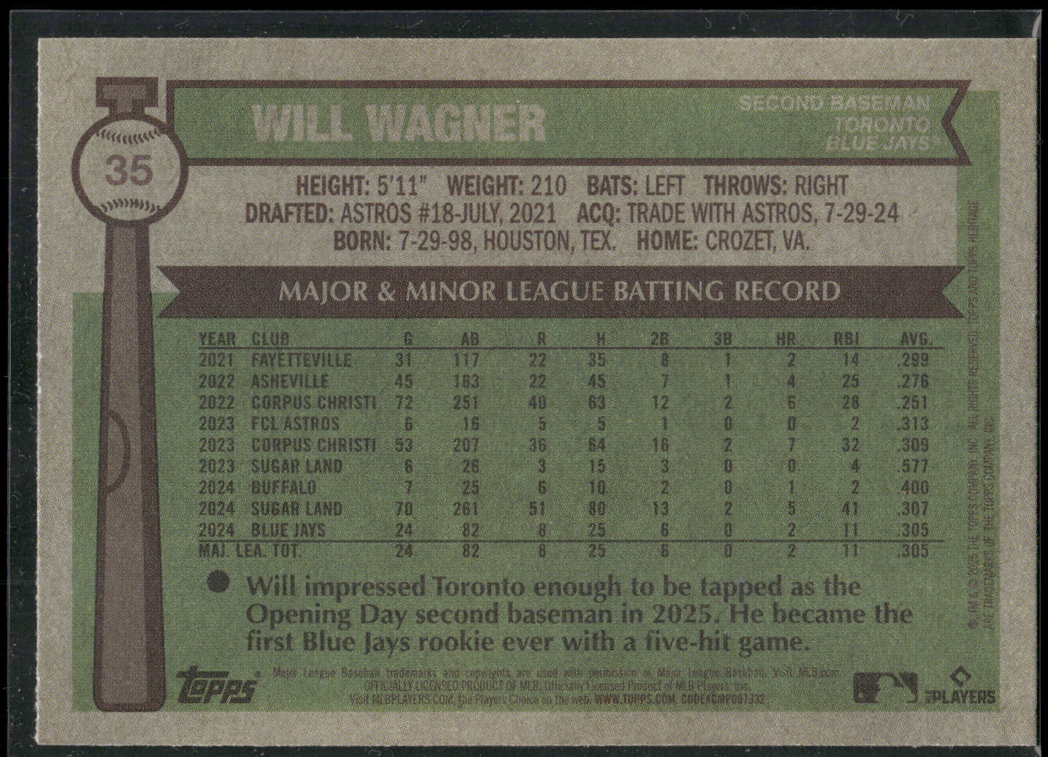 2025 Topps Heritage #35 Will Wagner