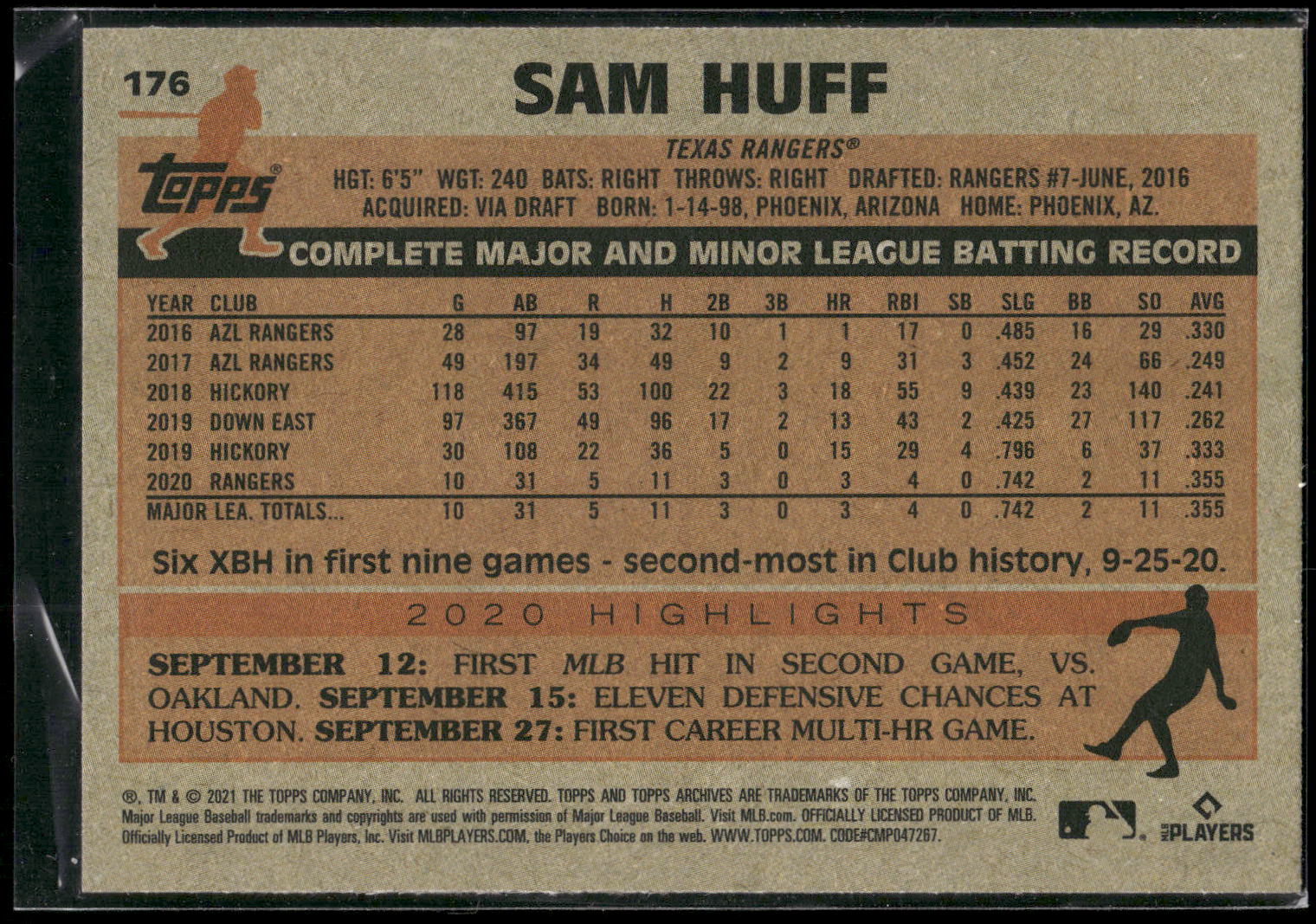 2021 Topps Archives #176 Sam Huff