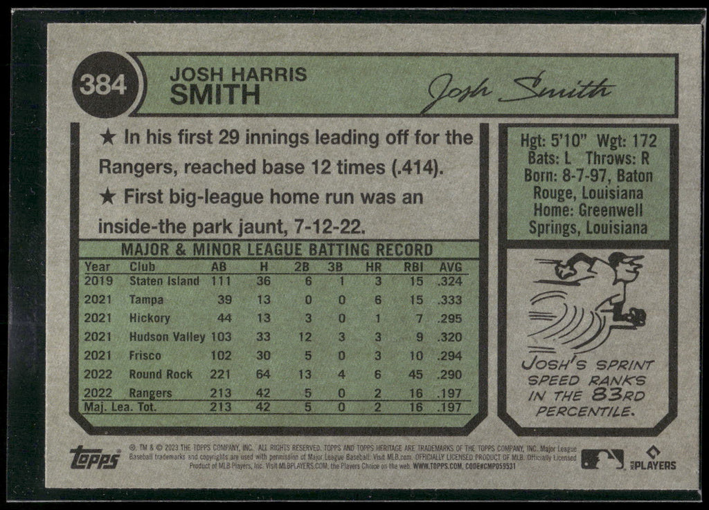2023 Topps Heritage #384 Josh Smith