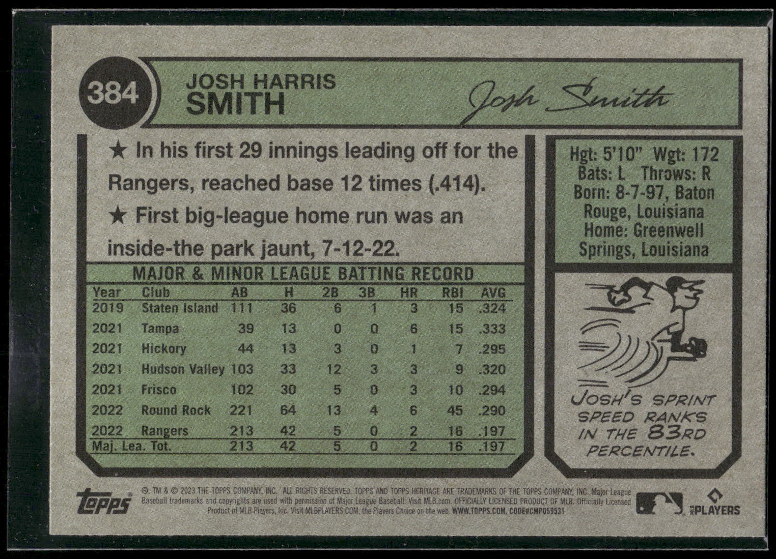 2023 Topps Heritage #384 Josh Smith