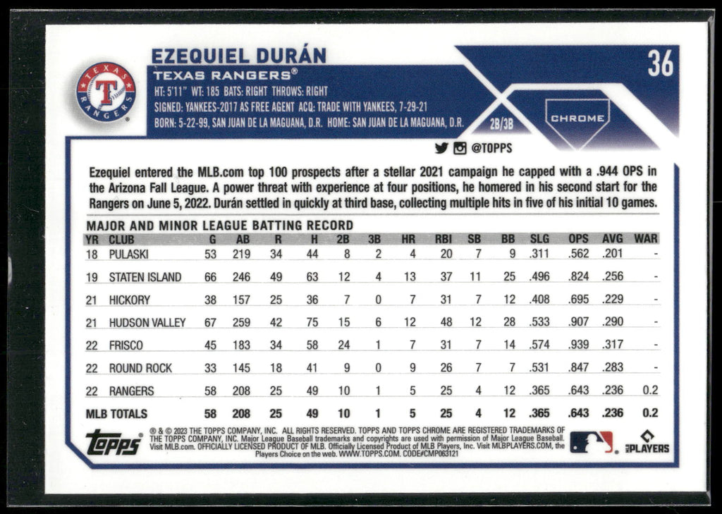 2023 Topps Chrome #36 Ezequiel Durán