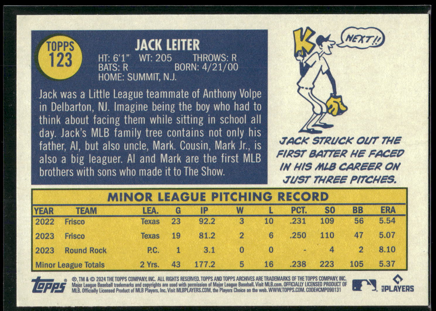 2024 Topps Archives #123 Jack Leiter