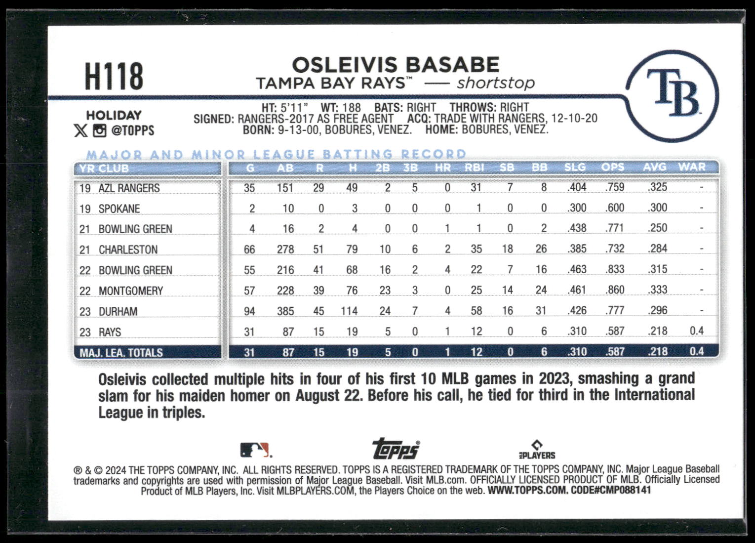 2024 Topps Holiday #H118 Osleivis Basabe