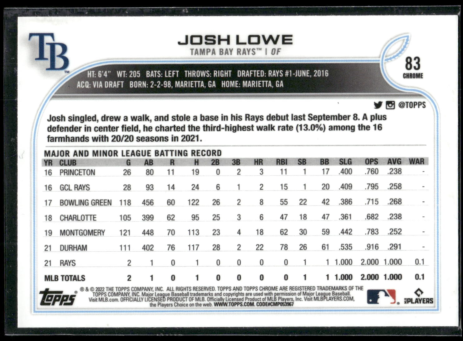 2022 Topps Chrome Sonic #83 Josh Lowe