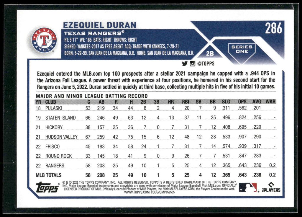 2023 Topps #286 Ezequiel Duran