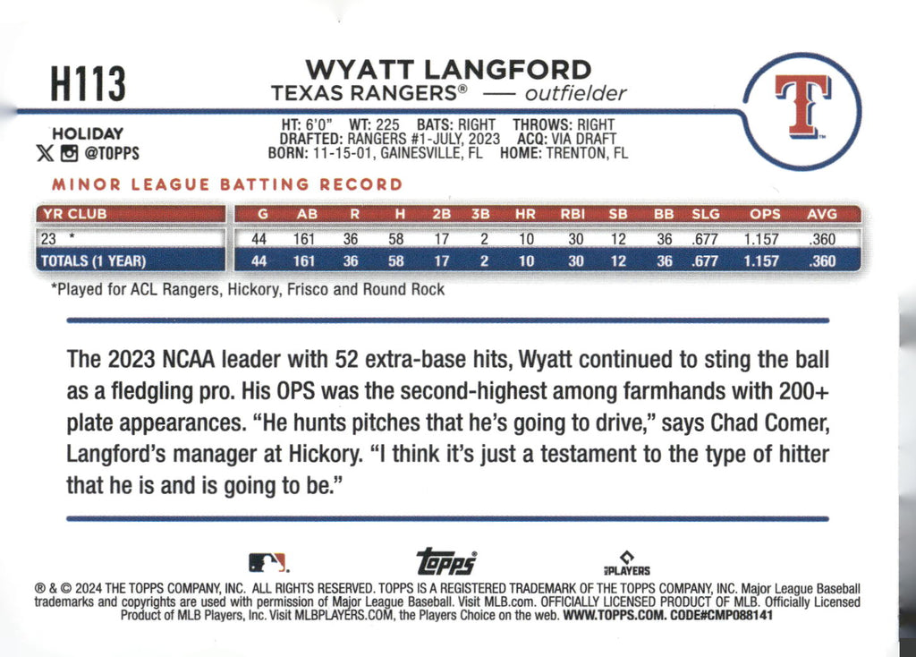 2024 Topps Holiday #H113 Wyatt Langford