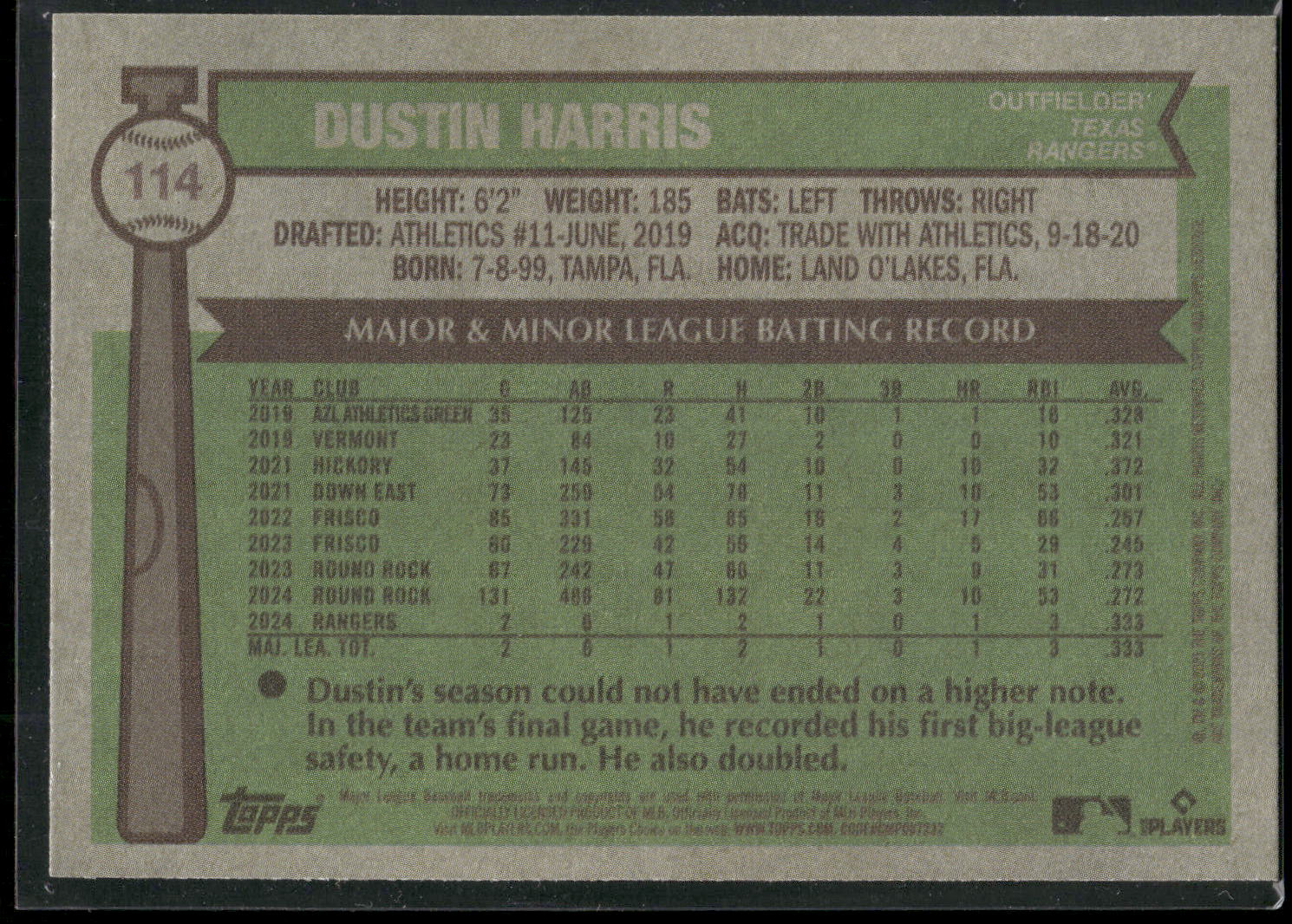 2025 Topps Heritage #114 Dustin Harris