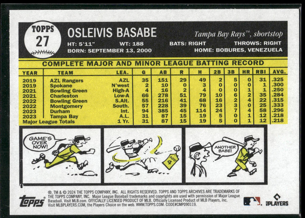 2024 Topps Archives #27 Osleivis Basabe
