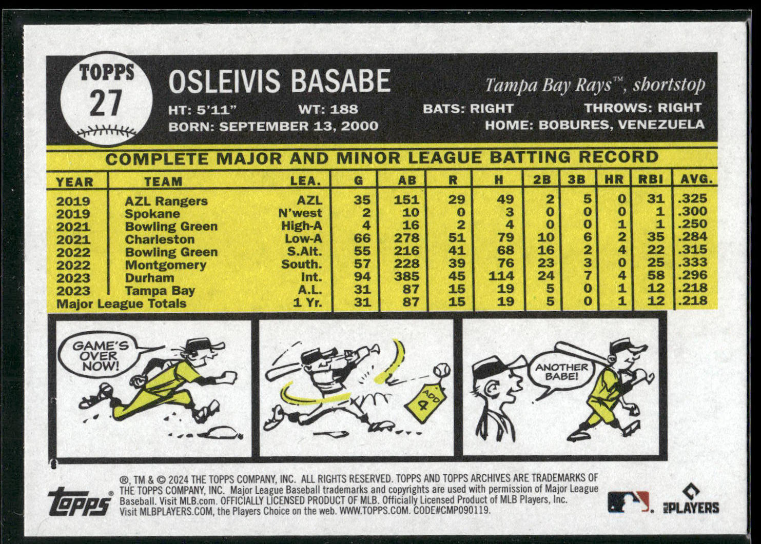 2024 Topps Archives #27 Osleivis Basabe