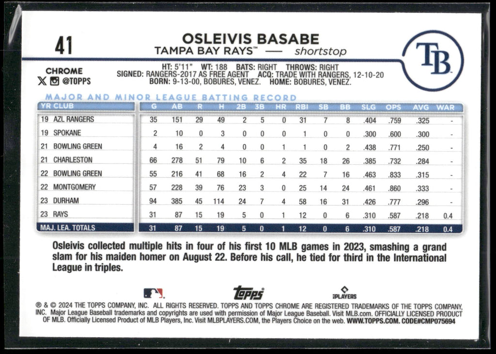 2024 Topps Chrome #41 Osleivis Basabe X-Fractors