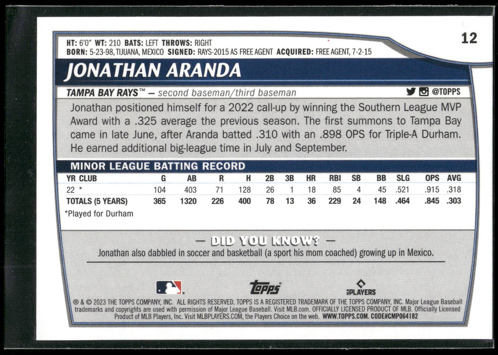 2023 Topps Big League #12 Jonathan Aranda