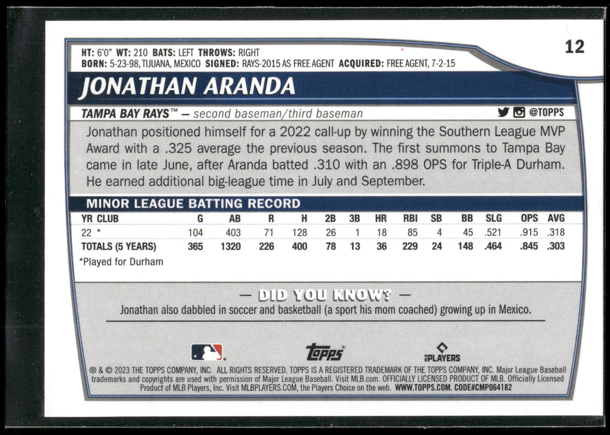 2023 Topps Big League #12 Jonathan Aranda