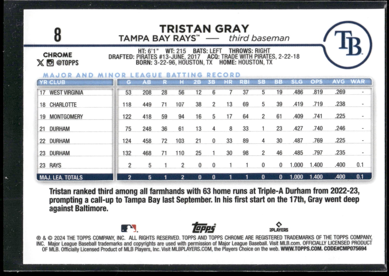 2024 Topps Chrome #8 Tristan Gray