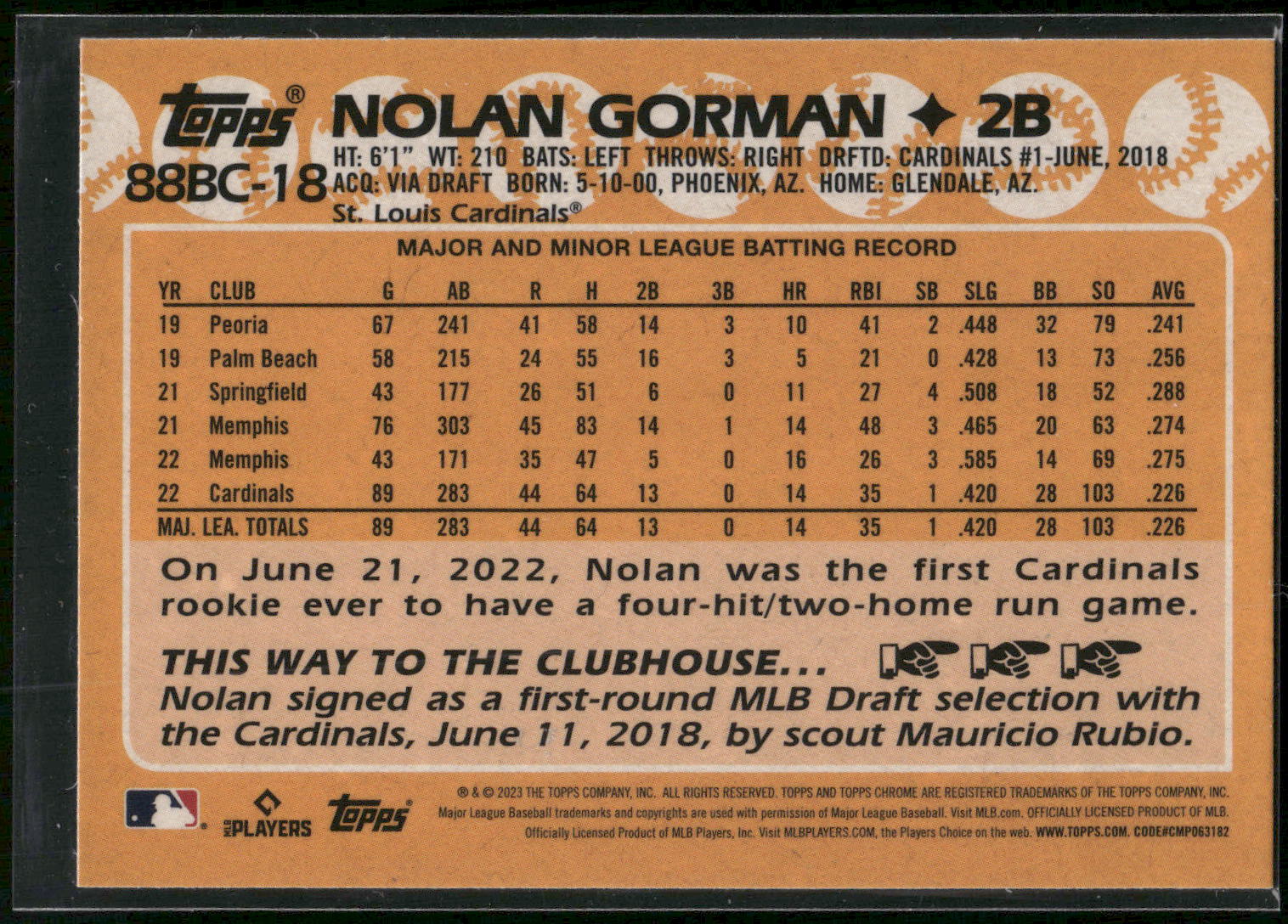 2023 Topps Chrome #88BC-18 Nolan Gorman 1988 Topps Baseball 35th Anniversary