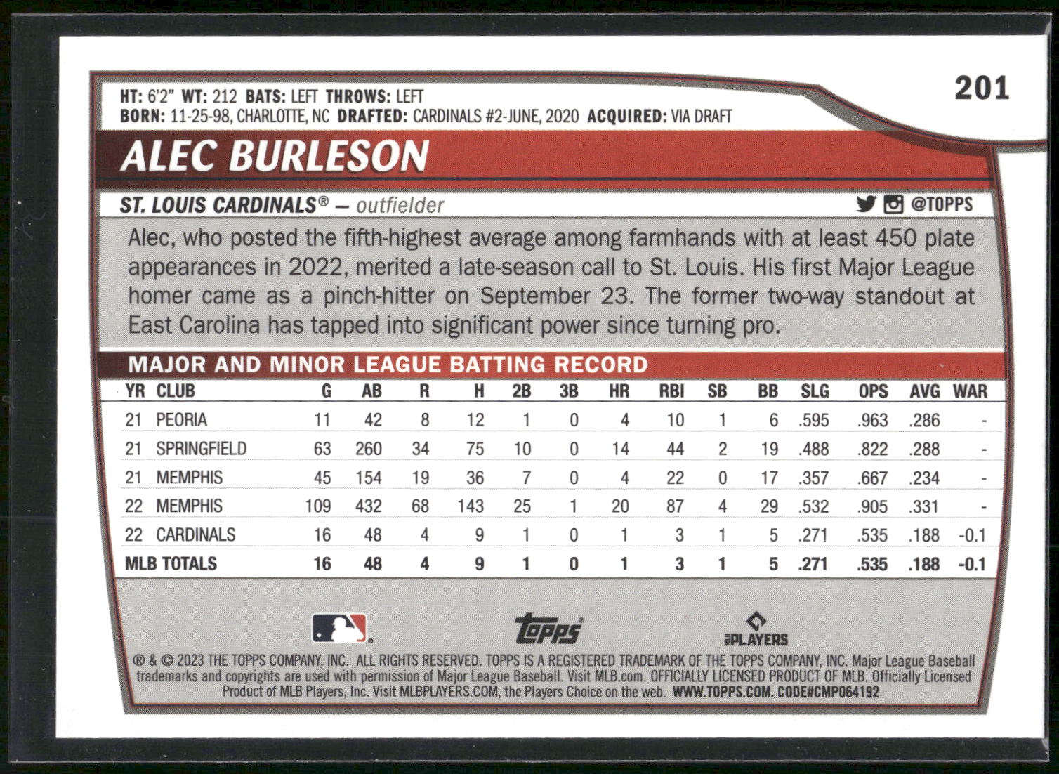 2023 Topps Big League #201 Alec Burleson